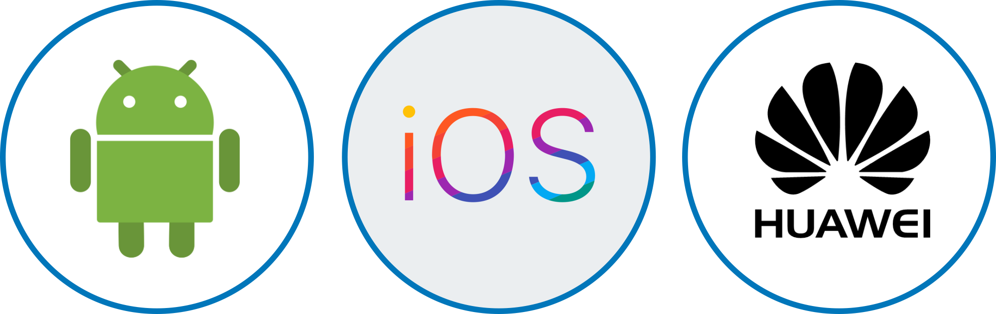 Mobile App Platforms